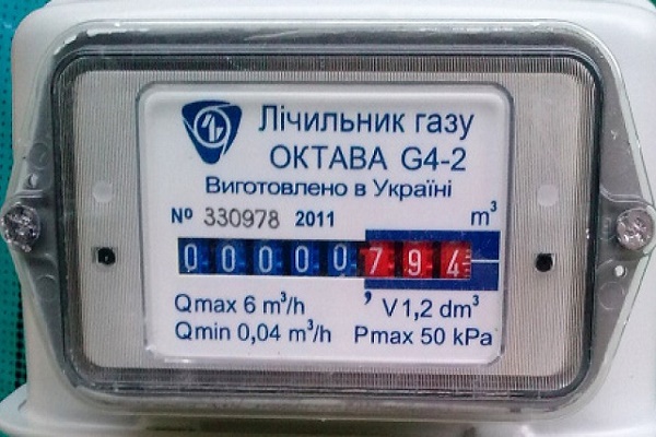 Для тернополян змінились терміни подачі показників лічильників